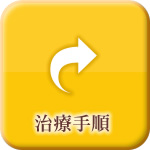治療手順